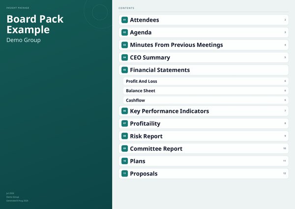 Sample Board Pack preview