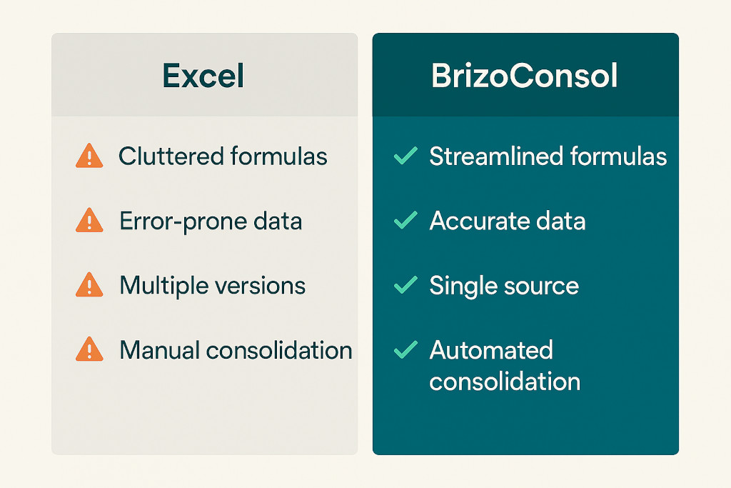 feature comparison table