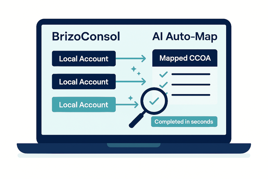 how brizoconsol makes the ccoa process faster and more reliable