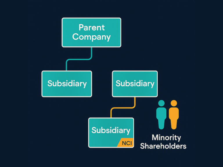 NCI in Group Consolidation: Formula, Steps, and Examples