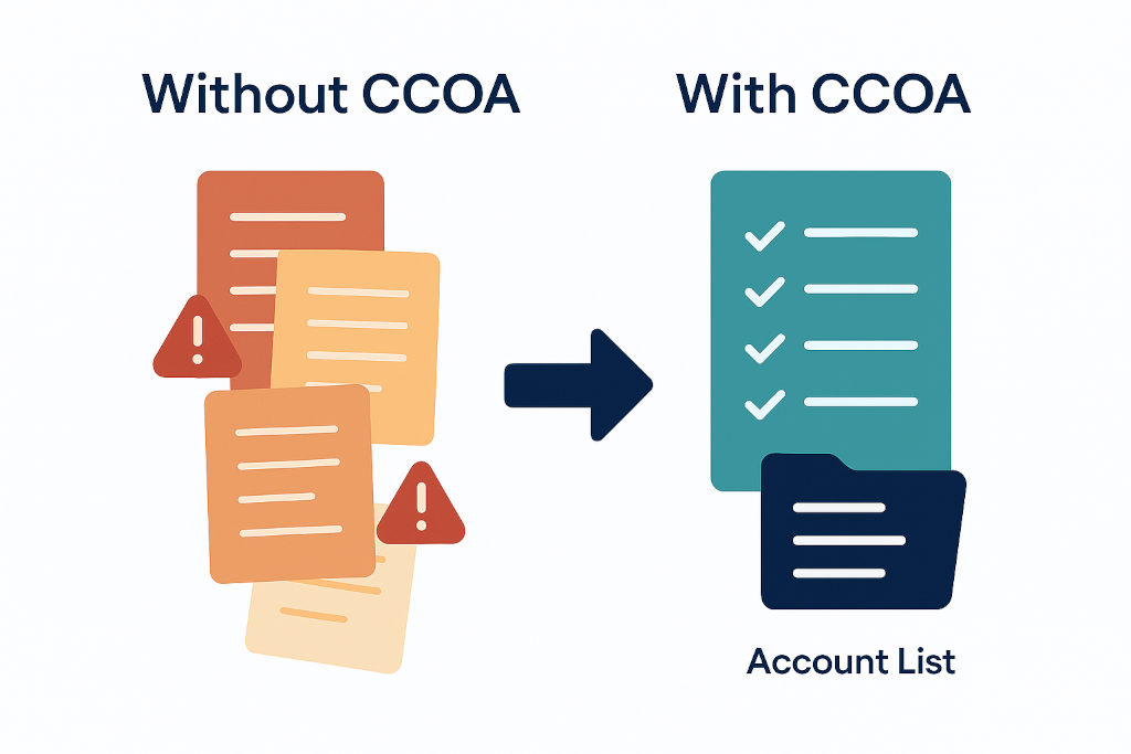 what is a common chart of accounts and why does it matter
