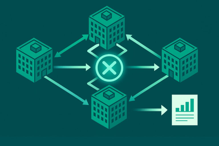 a practical guide for multi entity groups
