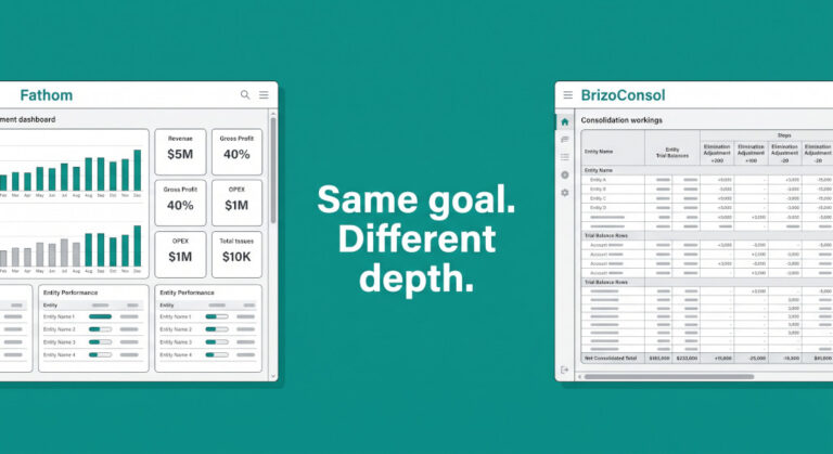 brizoconsol vs fathom best for multi entity consolidation