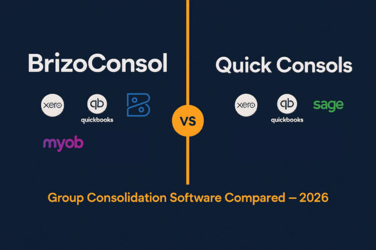 brizoconsol vs quick consols
