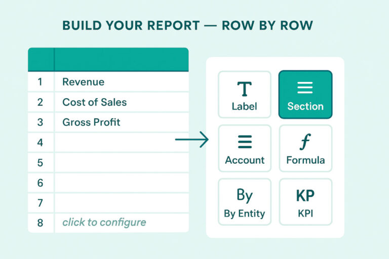 custom reports upgraded build any report row by row in brizoconsol