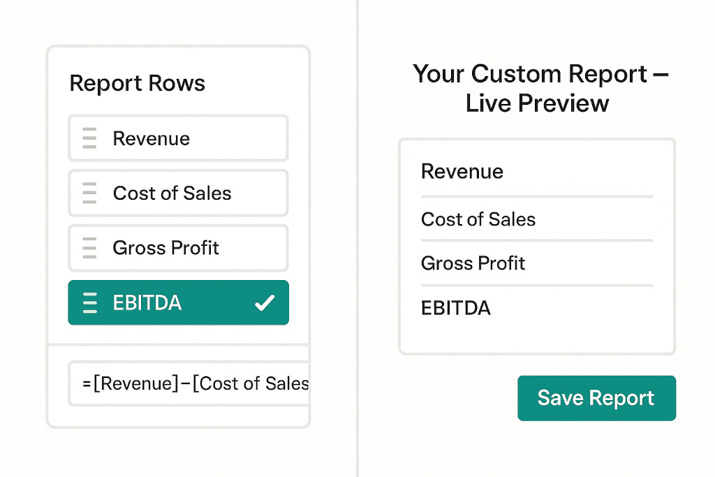 custom reports and the report builder