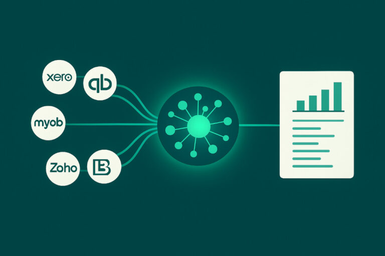 financial consolidation software