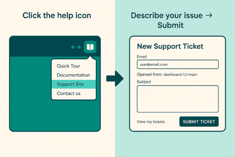in app support is here raise a ticket without leaving brizoconsol