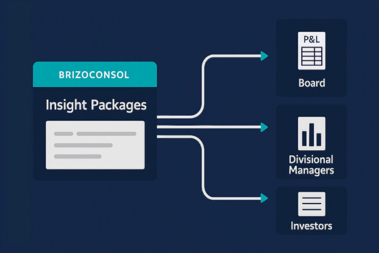 insight packages in brizoconsol