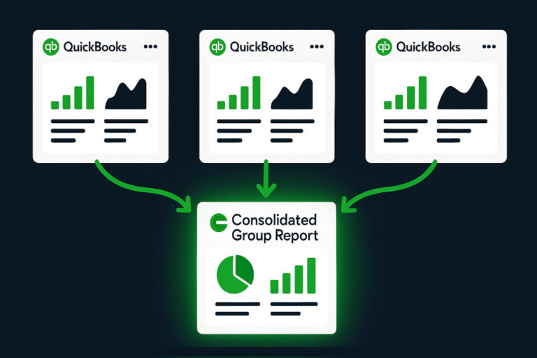 quickbooks group consolidation
