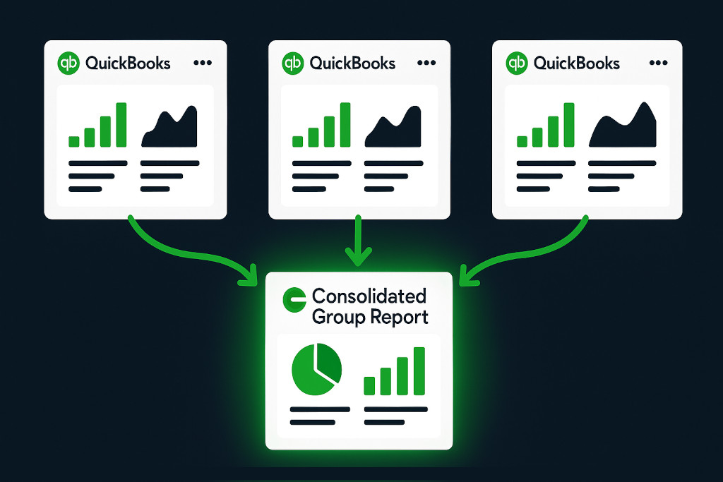 quickbooks group consolidation
