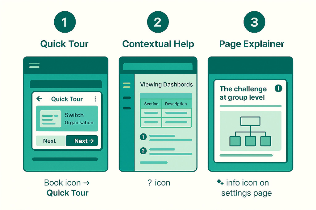 three ways to get help inside brizoconsol