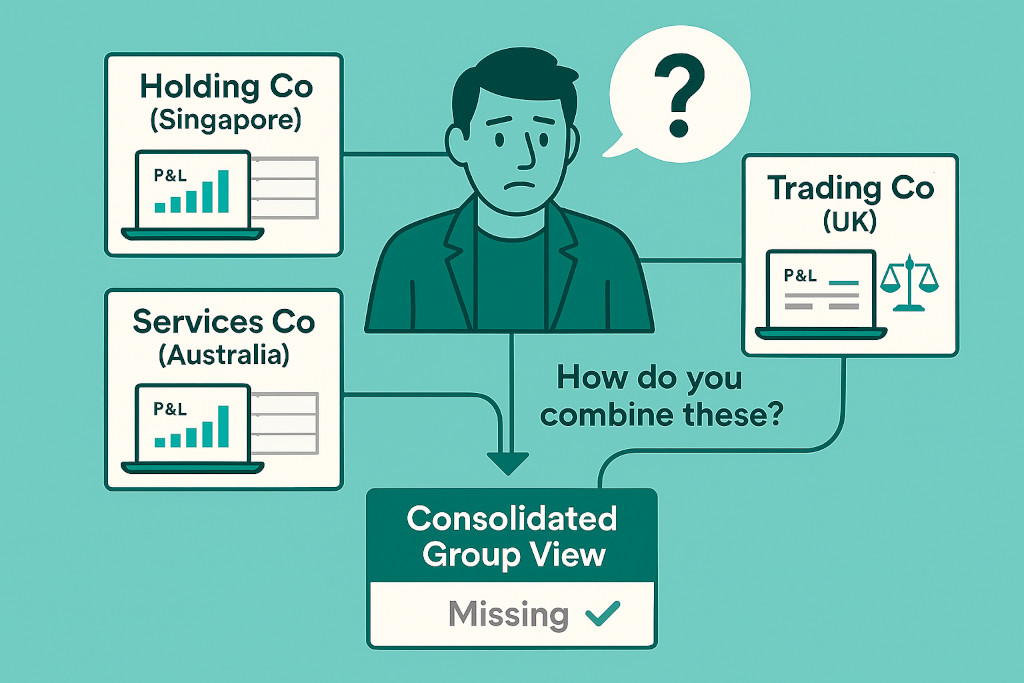 when financial reporting gets harder the multi entity challenge