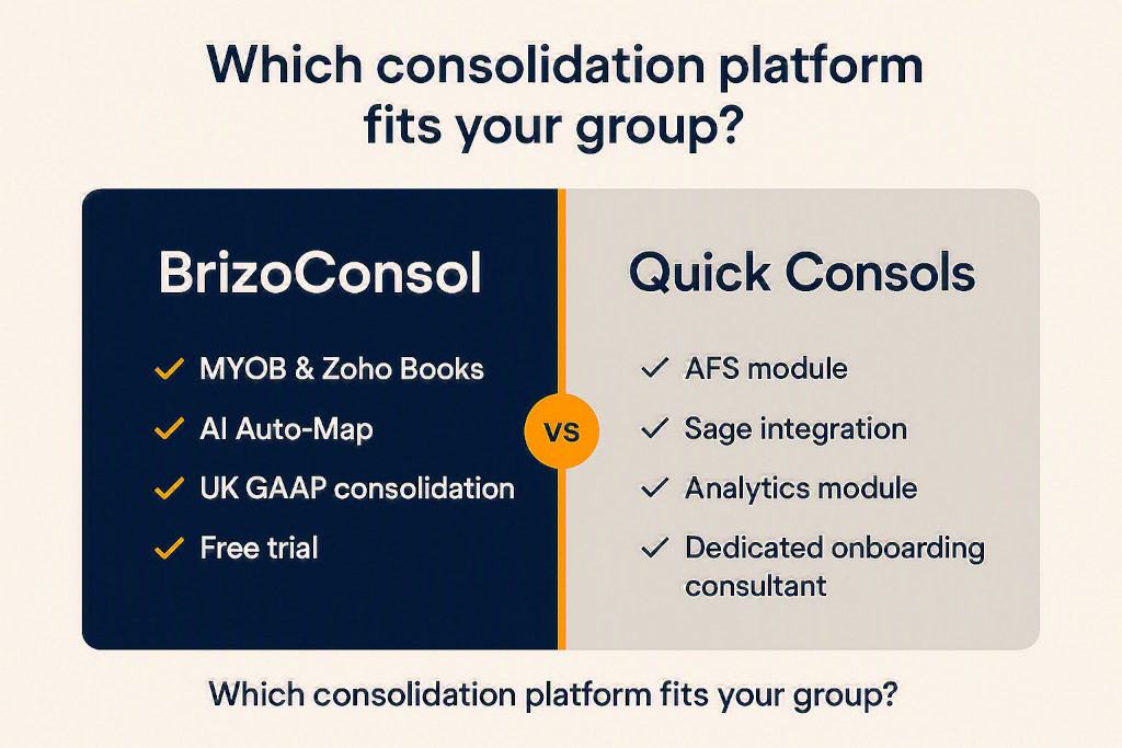 which platform should you choose