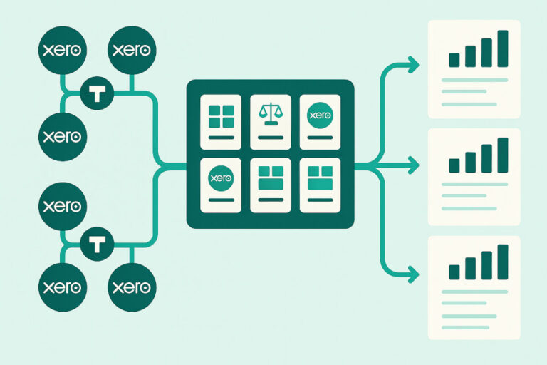 xero consolidation software for accounting firm
