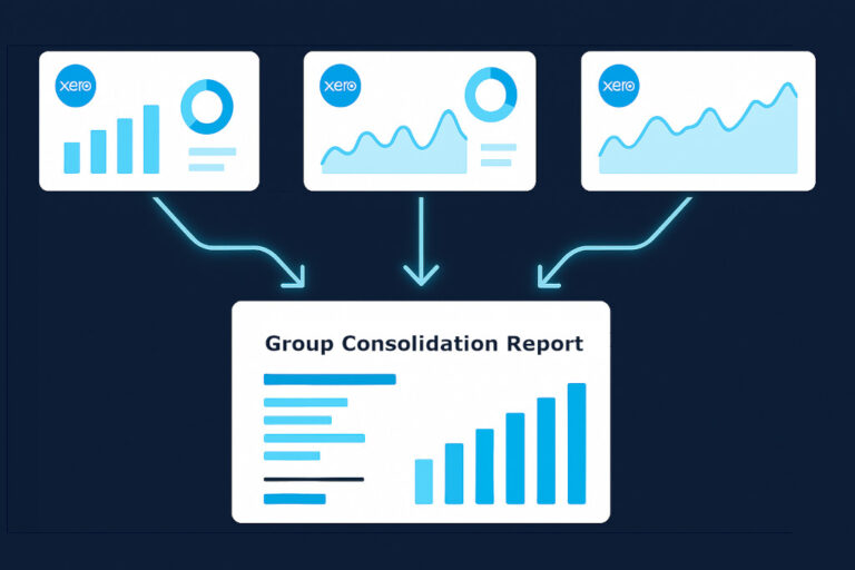 xero group consolidation