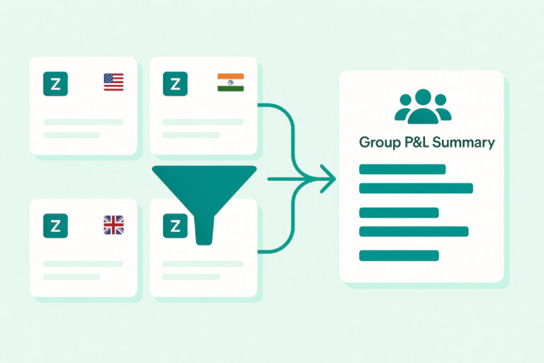 zoho books consolidation reporting across multiple entities