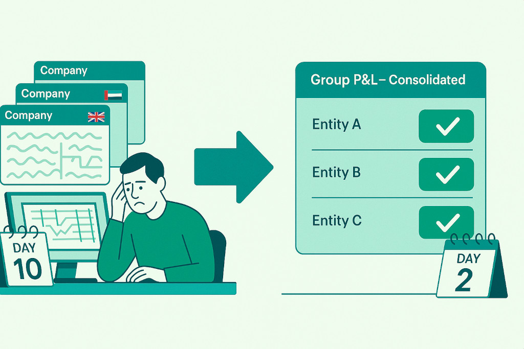 zoho books multi entity consolidation a guide for group cfos