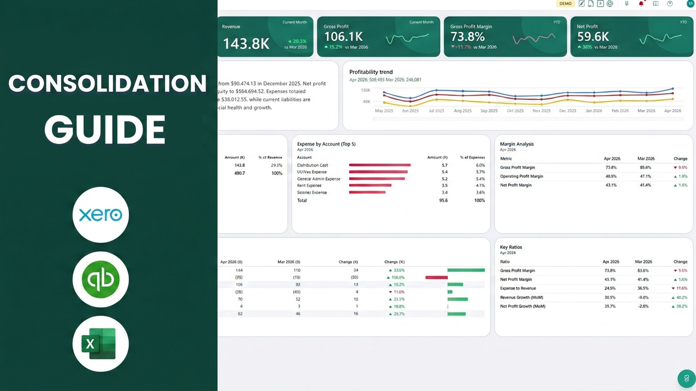 Month-End Group Consolidation in Under 30 Minutes: A Practical Framework for Finance Teams