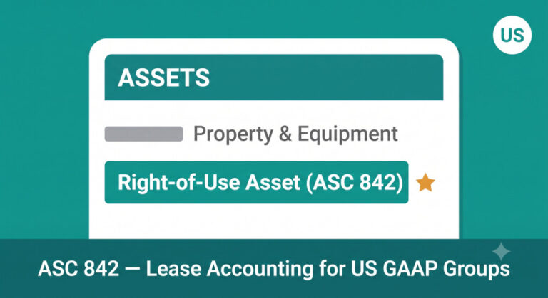 asc 842 leases in group consolidation