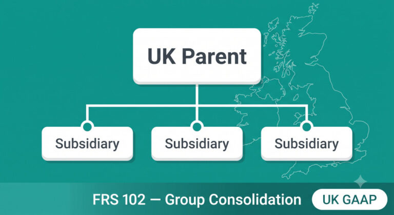 frs 102 consolidation a practical guide for uk multi entity groups