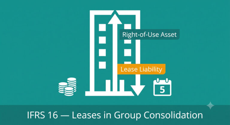 ifrs 16 leases in group consolidation