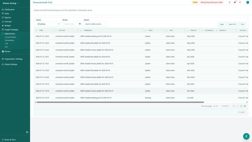 audit trail