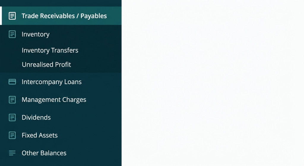 elimination types in the sidebar