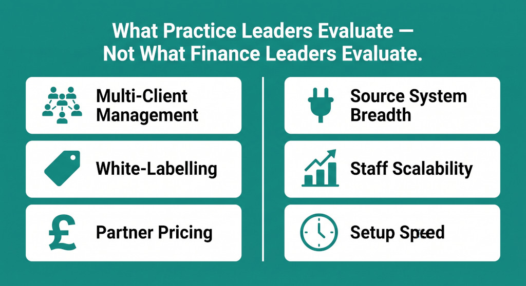 evaluation criteria matrix