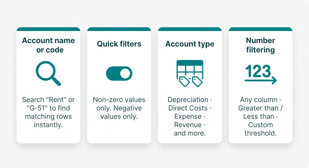 four filter criteria illustrated