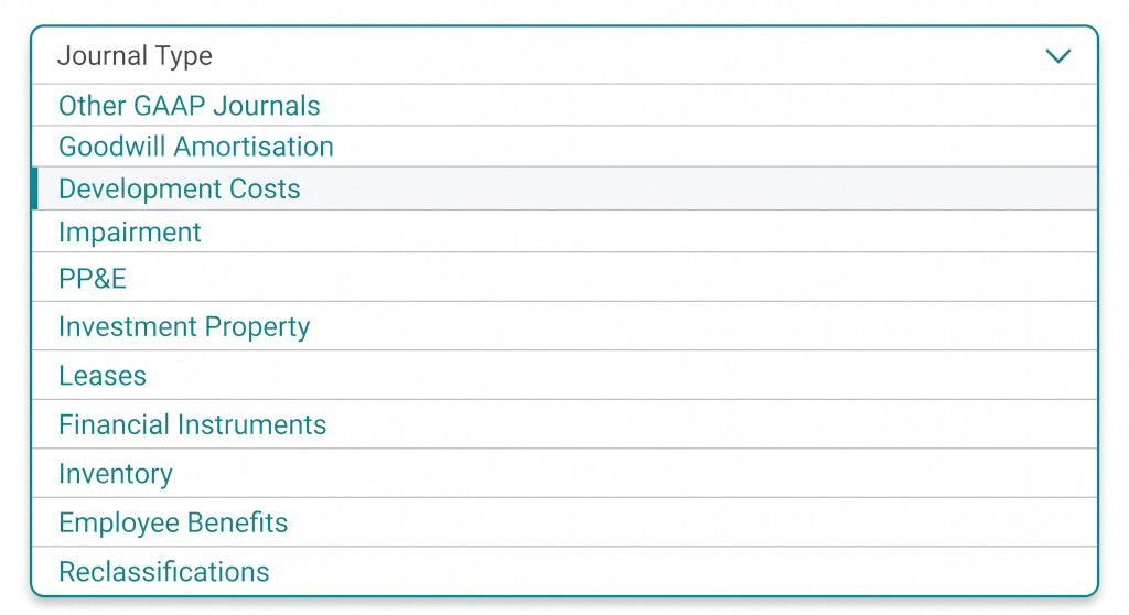 gaap journal types