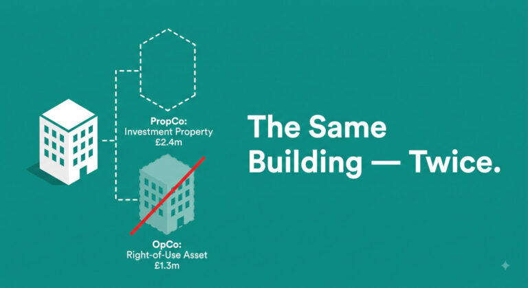 ghost assets in property group consolidation