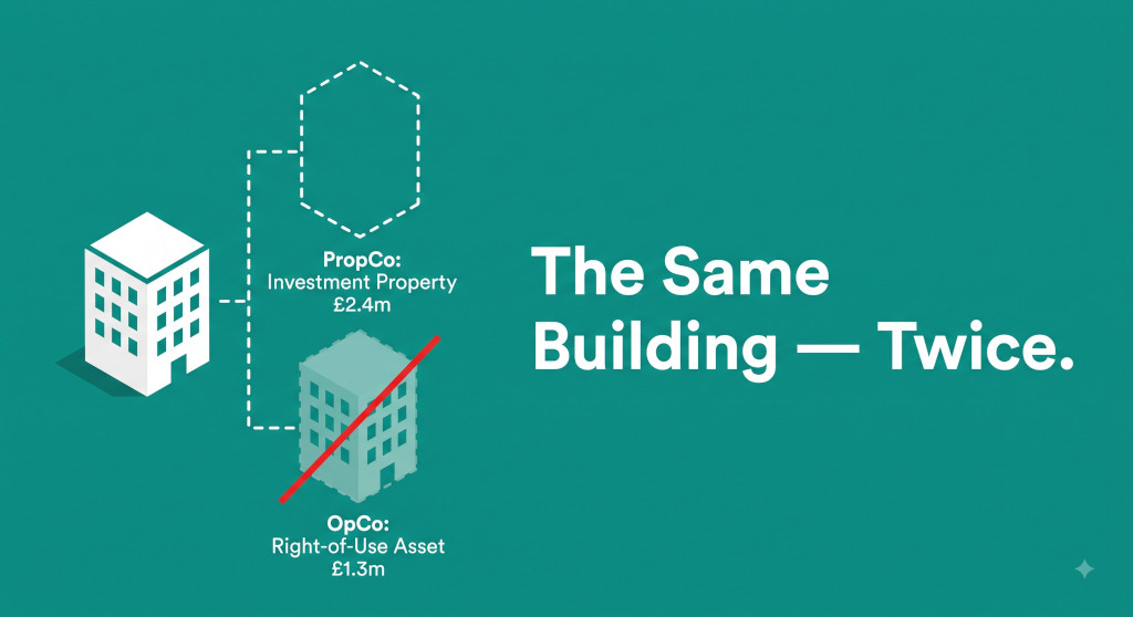 ghost assets in property group consolidation