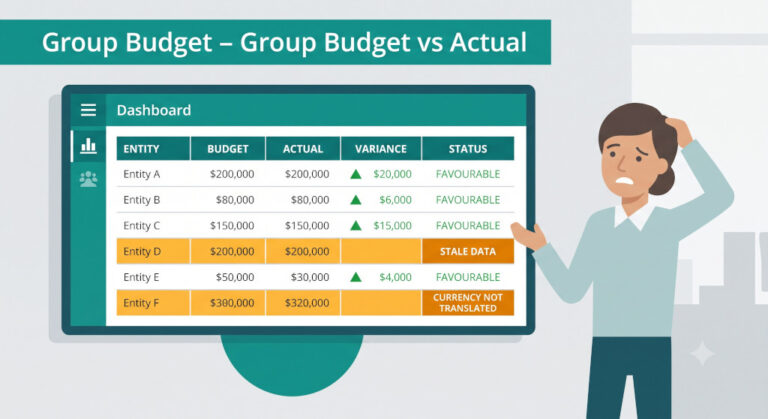 group budget vs actual dashboard why it's never right and how to fix it