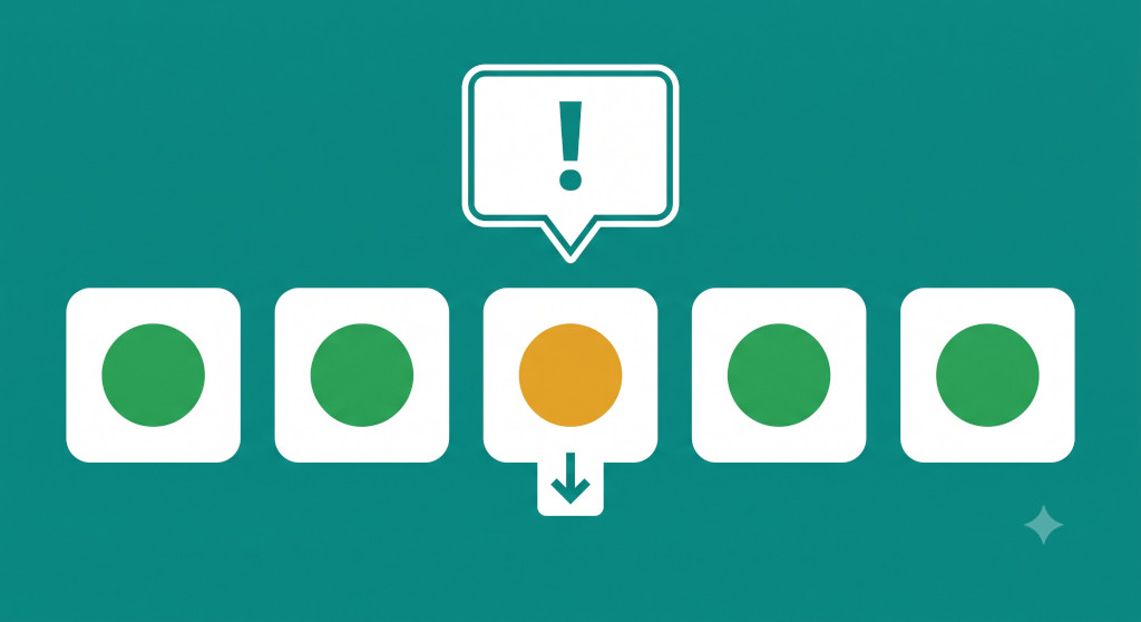 health score signal