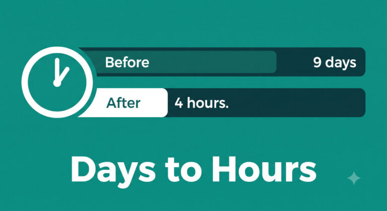 how finance teams cut consolidation time from days to hours