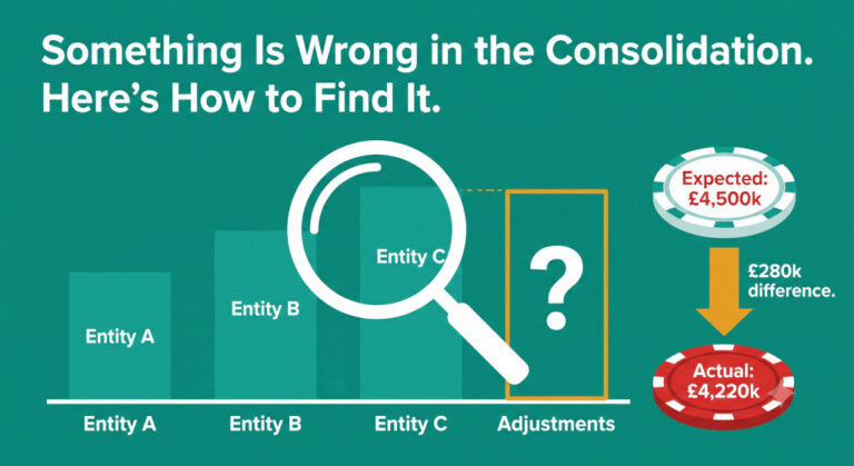 how to find the source of a consolidation difference