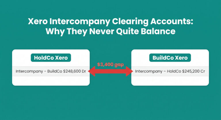 how to record intercompany transactions in xero