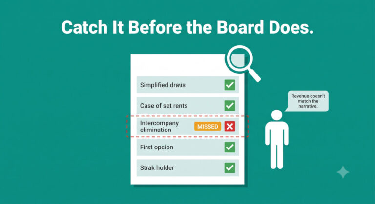 how to review consolidated financial statements before board reporting