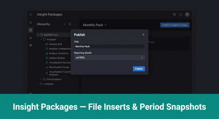 insert supporting files and publish a locked snapshot