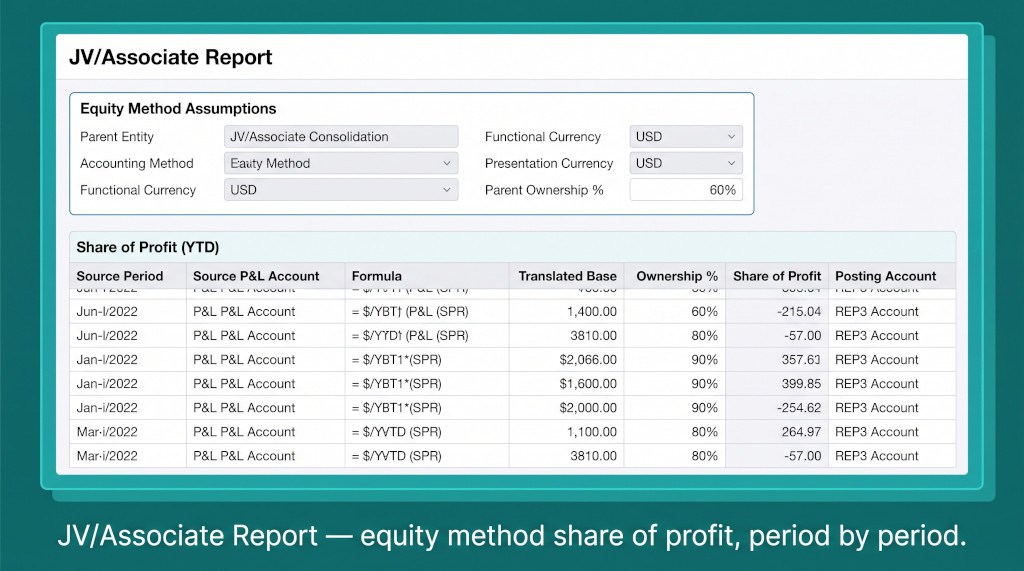 jvassociate report screenshot