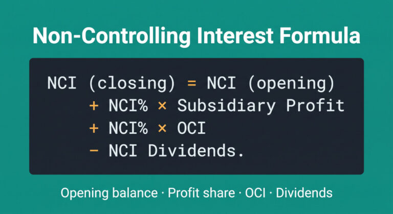 non controlling interest formula