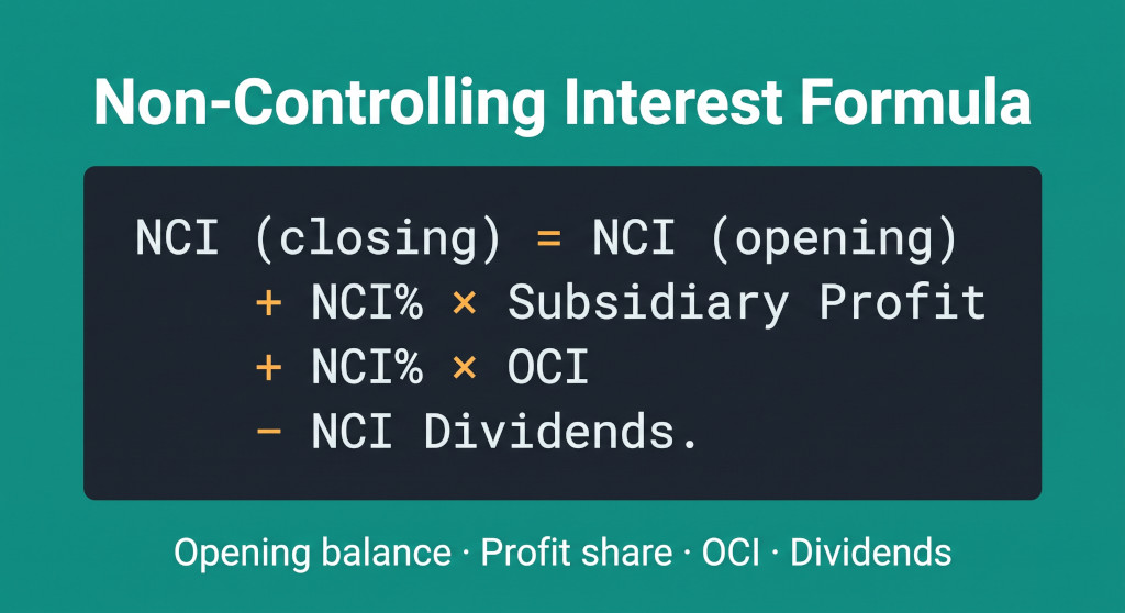 non controlling interest formula