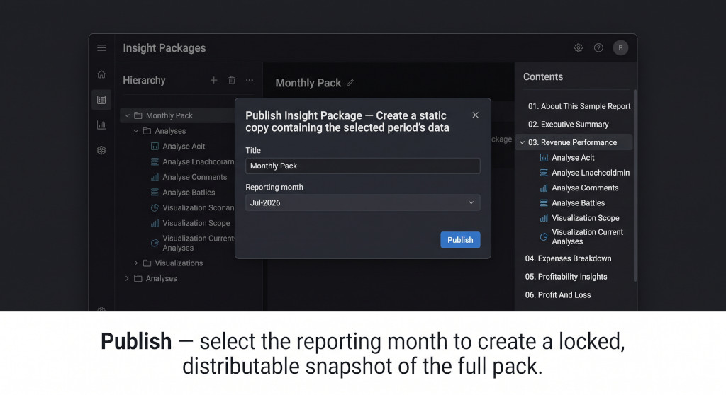 publish modal with contents panel