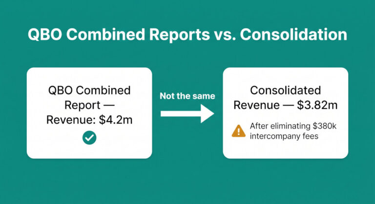 quickbooks online combined reports