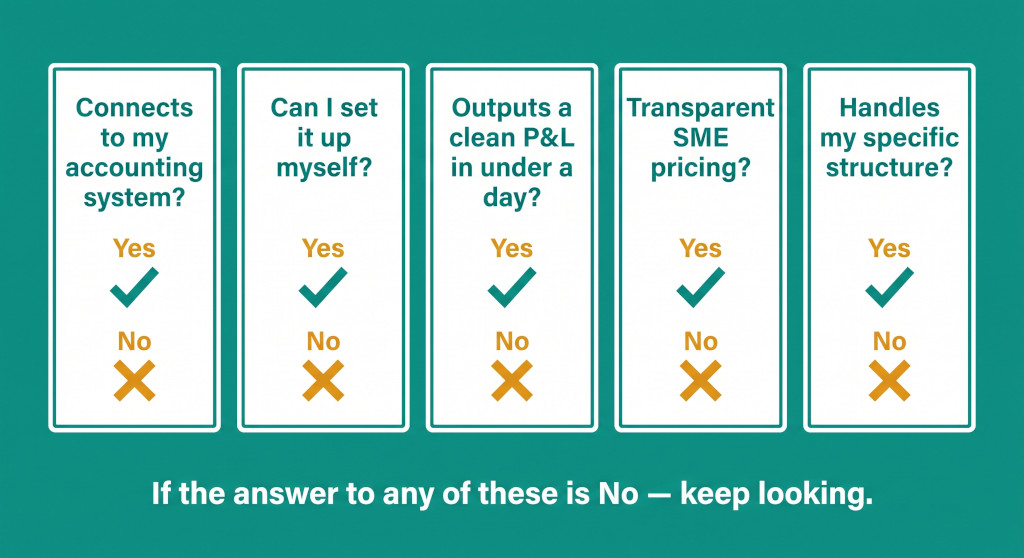 sme buying checklist
