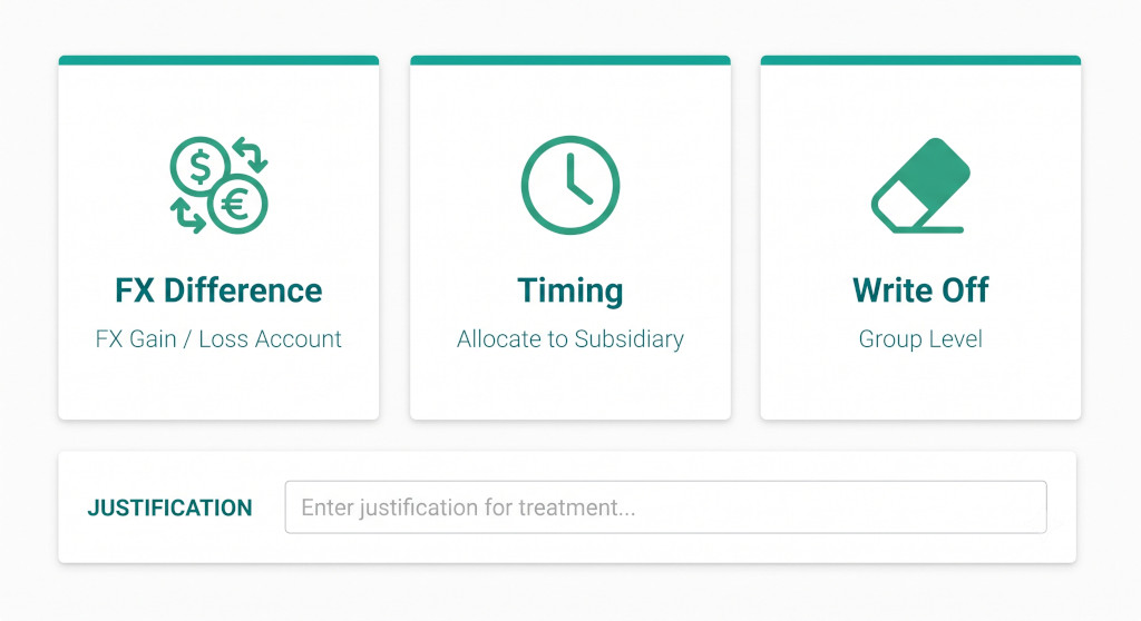 three difference treatments