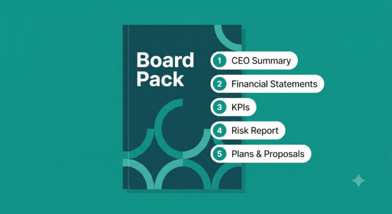 what should a group board pack include