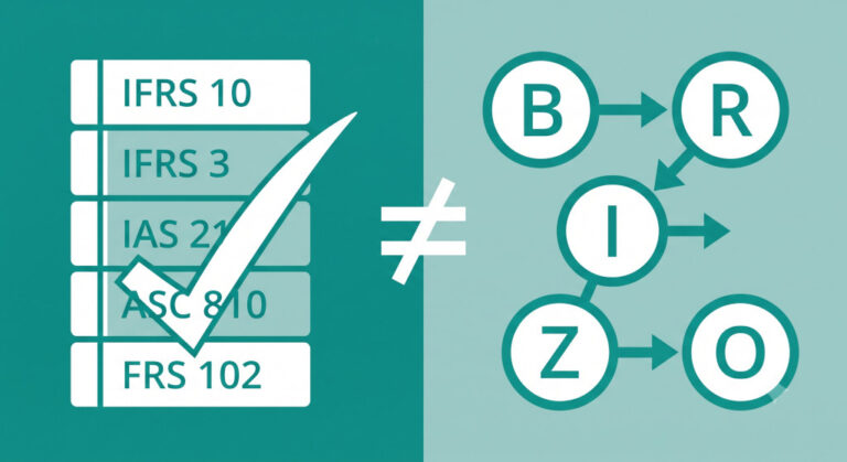 why consolidation standards alone won't give you a consistent close