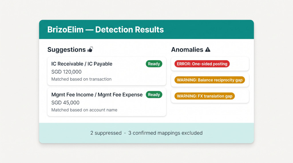 detection results screen
